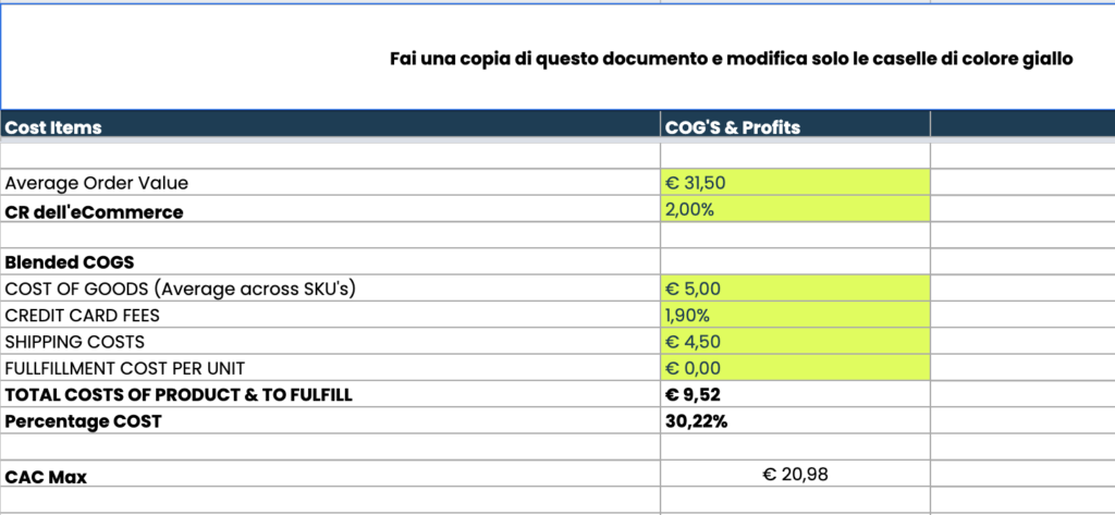 Calcolare CPA Facebook ADS